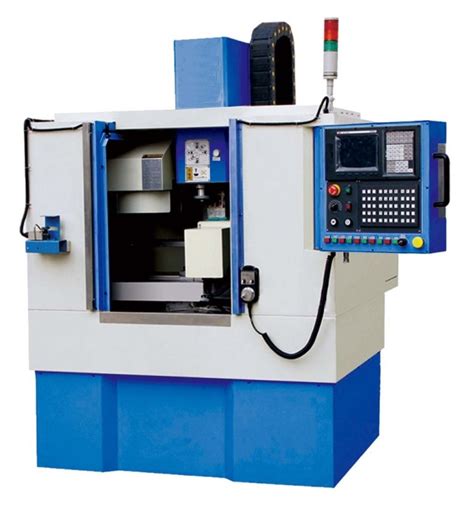 cnc hardware manufacturers|cnc machine control system.